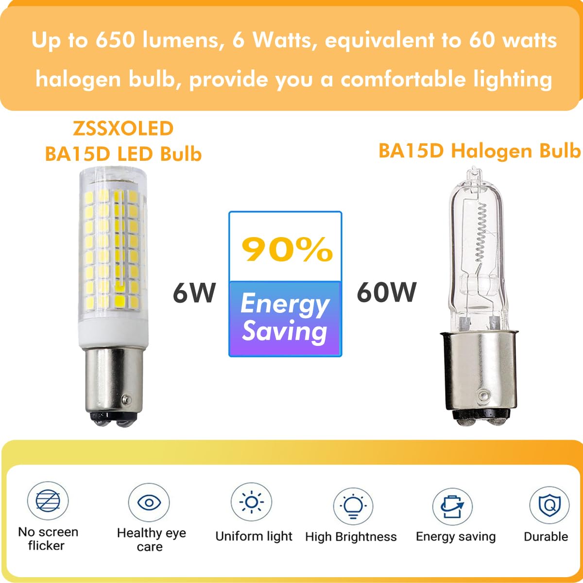 ZSSXOLED BA15D LED Bulb 120V Dimmable 6W White Ceramic Pack of 4, 60W Halogen Equivalent for Sewing Machine, Pendant & Ceiling Light
