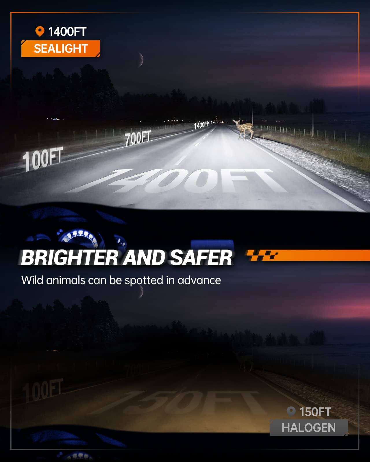 SEALIGHT 9006 Fog Bulbs, 30,000LM Super Bright, Plug-and-Play, Pack of 2, White Light, X1 9006 Model