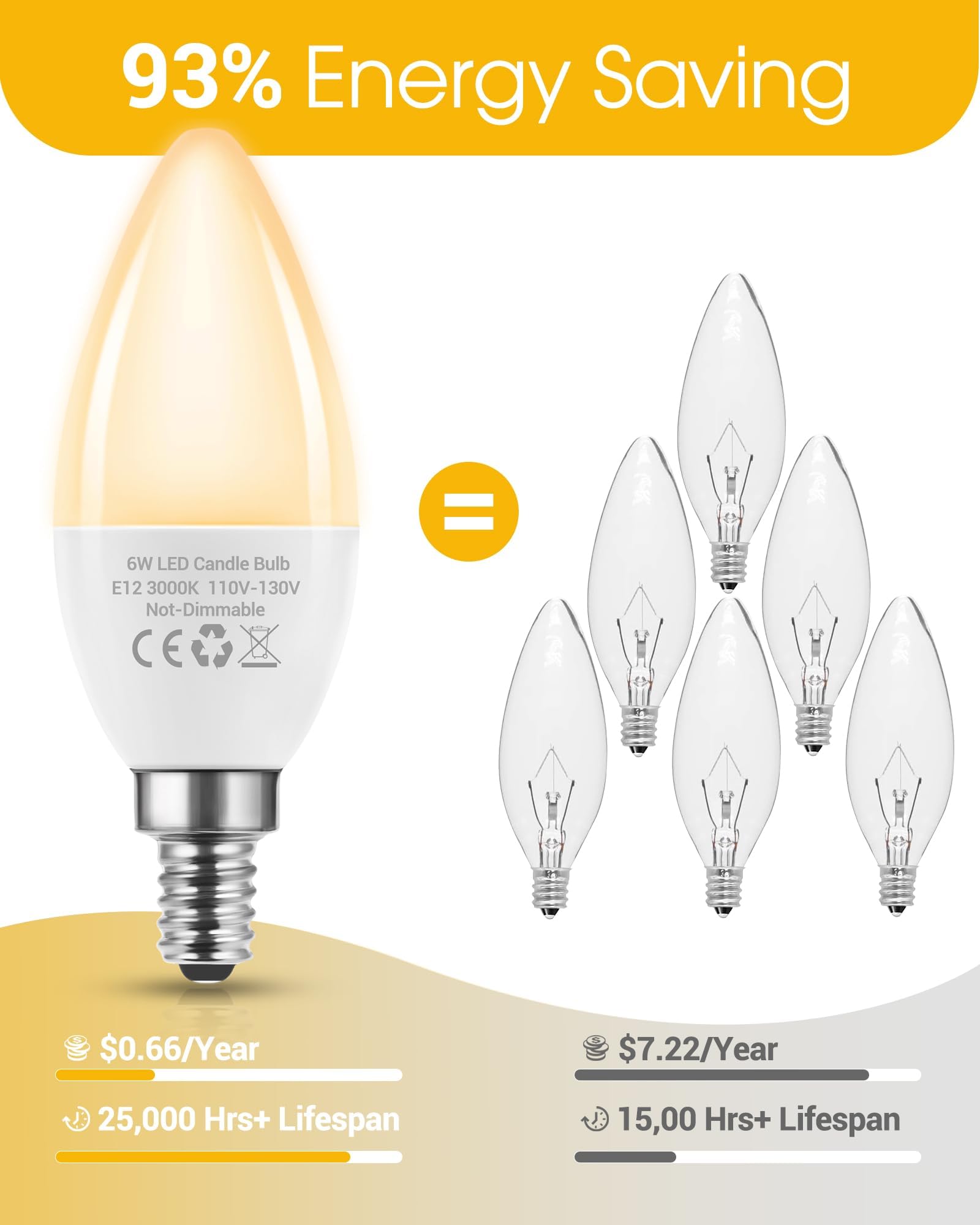 Flaspar E12 Led Bulb 3 Pack, 60W Equivalent, 2700K Soft White, 600 Lumens, Non-Dimmable B11 Candle Light For Chandelier
