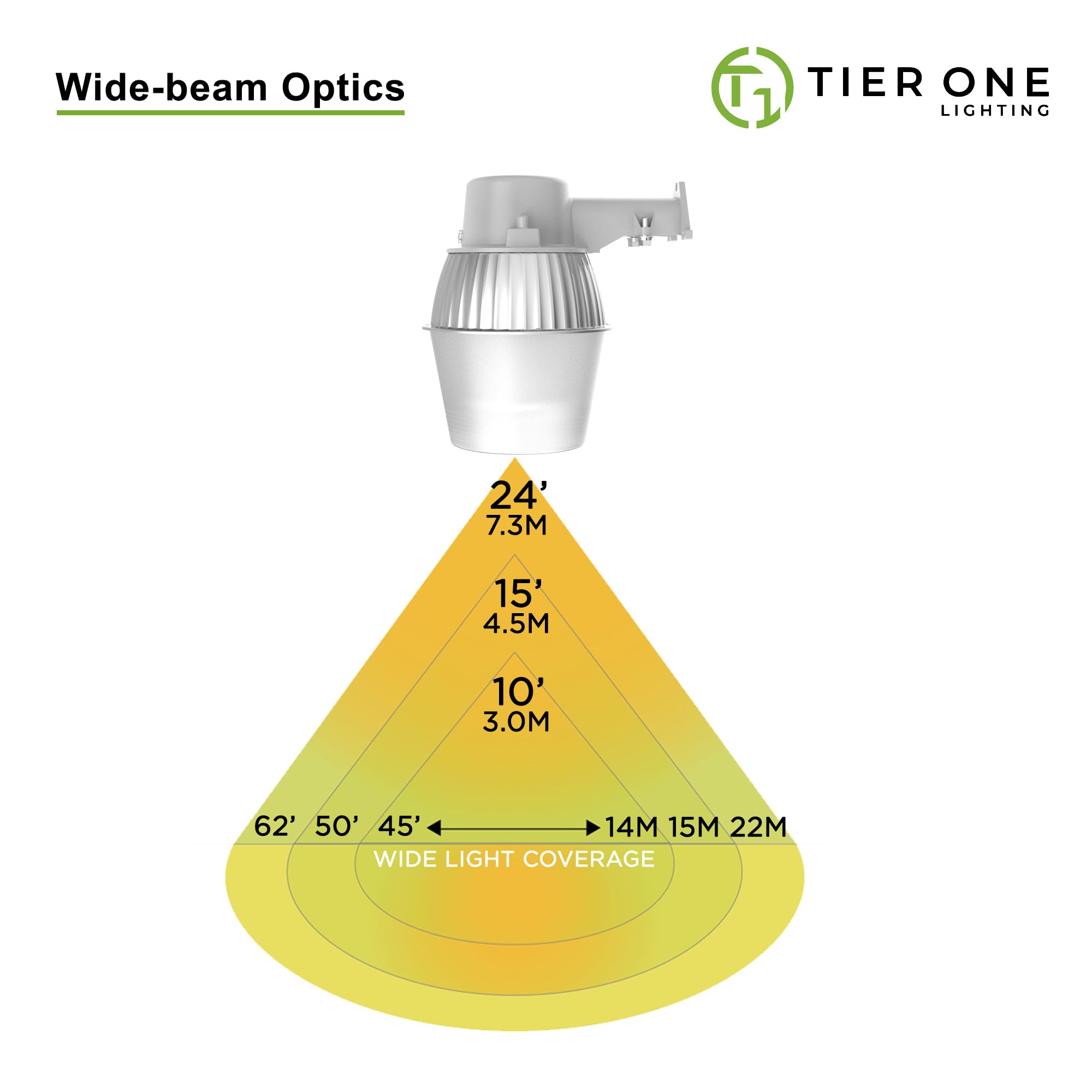 250W Equivalent Barn Light With 29W Led Bulb Outdoor Dusk To Dawn Area And Flood Light With Photocell Ul Listed Led Security Lig