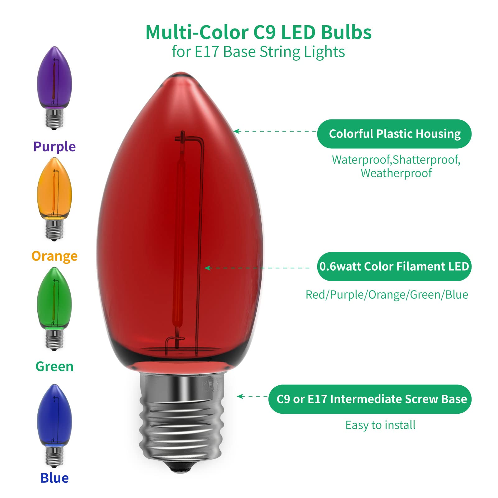 Meconard C9 Led Replacement Christmas Light Bulb, C9 Shatterproof Led Bulbs For Christmas Outdoor String Lights, E17 Intermediat