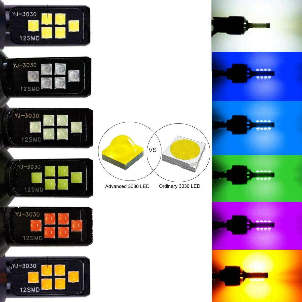 SOCAL-LED LIGHTING Green LED Turn Signal Bulb, 7440 7443, 3030 SMD, Plastic, Pack of 2