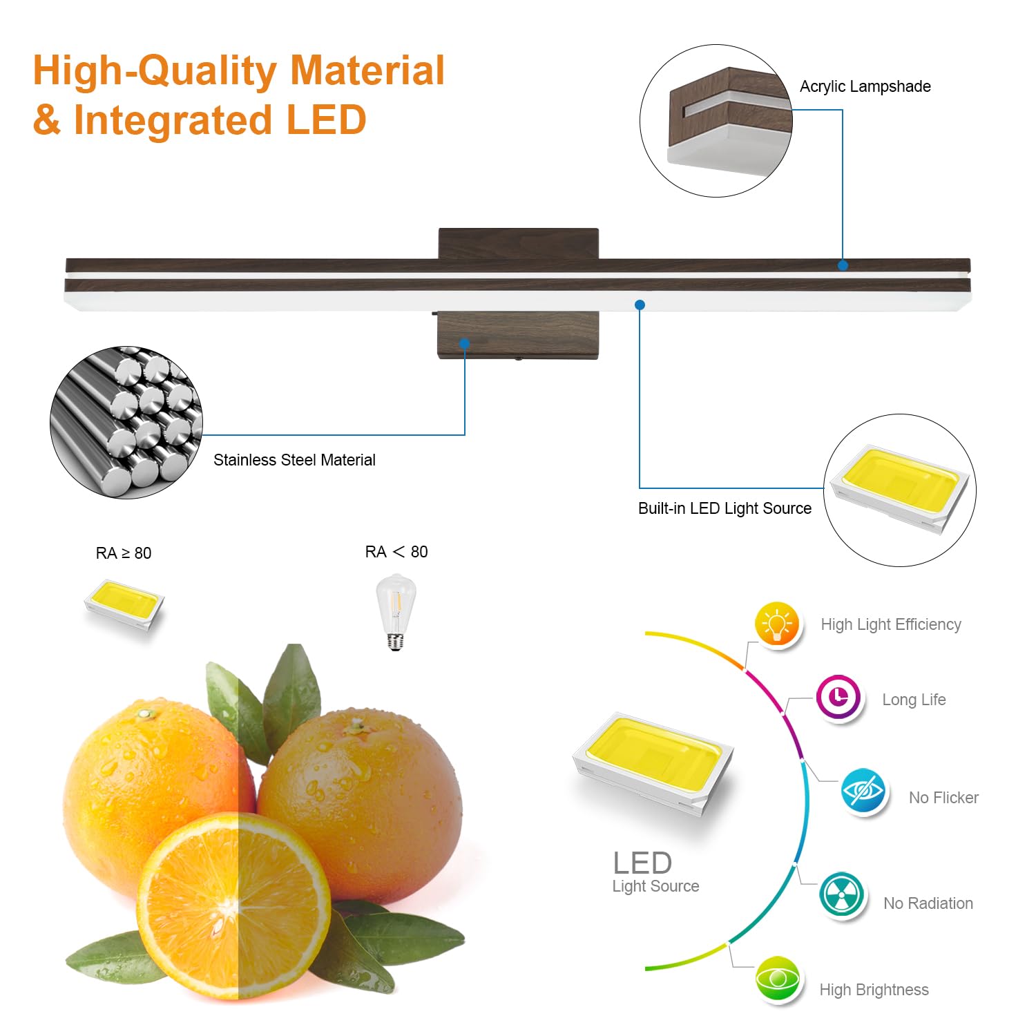 SineRise LED Bathroom Vanity Light Fixture, 32-Inch, Dimmable, Brown Wood & Acrylic, Model: af7ca732