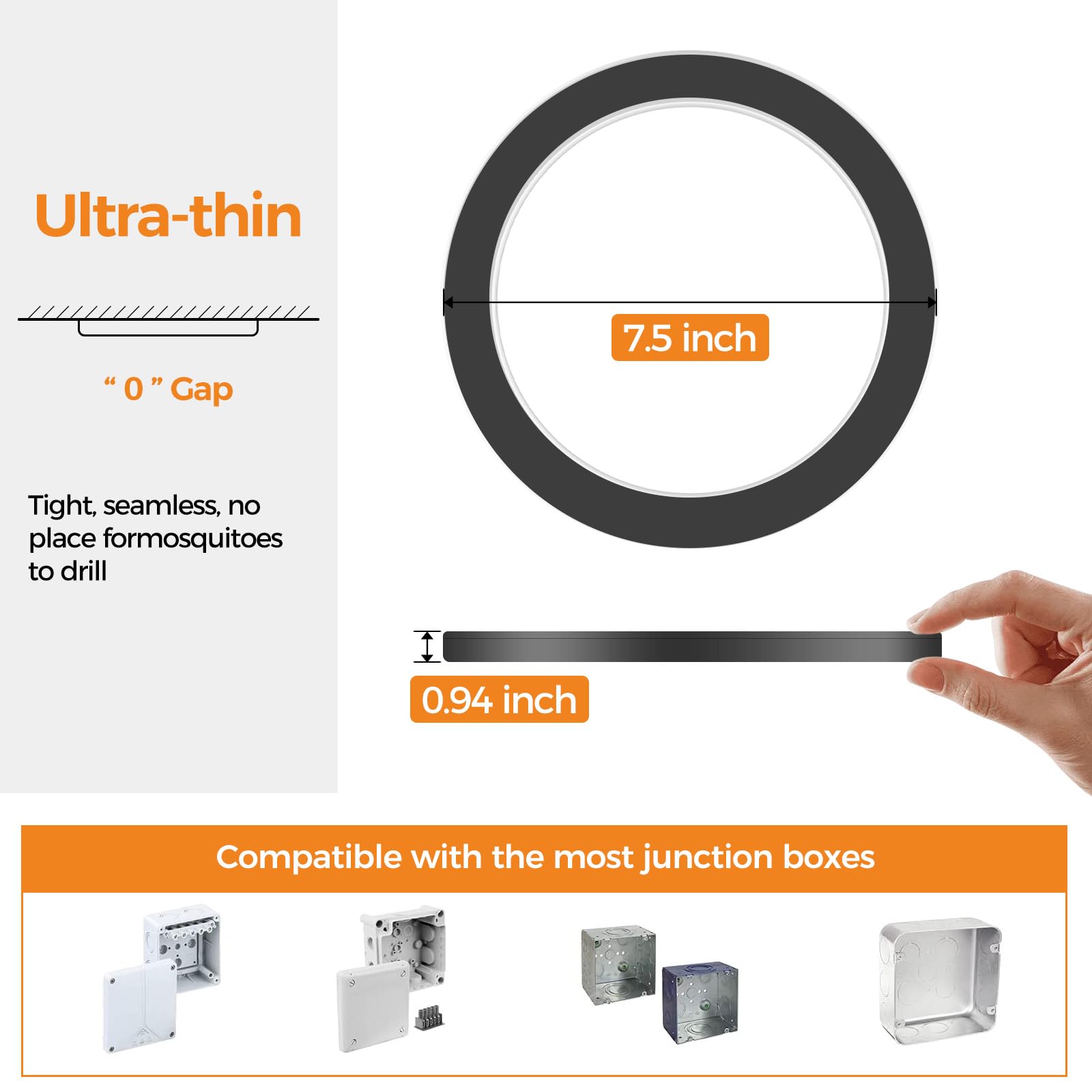 slochi 7.5 Inch Ceiling Light Fixture, Ultra Thin LED Flush Mount, 3000K-4000K-6500K, 3 Pack, Black