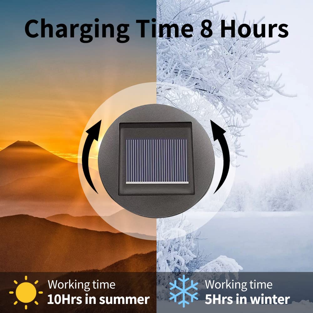 2pcs 2.76inch 7cm Replacement Solar Light Parts top Bottom Size 2.36inch,Waterproof Solar Lanterns Replacement top Accessories f