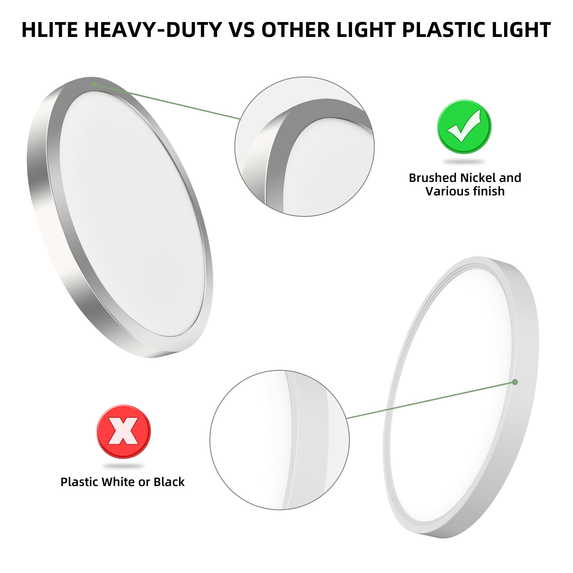 Hykolity 12 Inch Selectable Cct Led Round Flat Panel Light, 24W 3000K/4000K/5000K, Edge-Lit Flush Mount Ceiling Light Fixture Fo