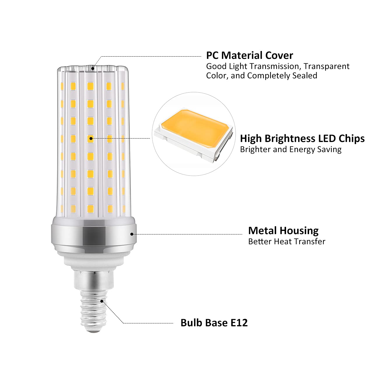 stvono E12 LED Bulb, 20W Candelabra LED Light Bulbs 150 Watt Equivalent, Warm White 3000K, Ceiling Fan Light Bulbs,2000lm,Non-Di
