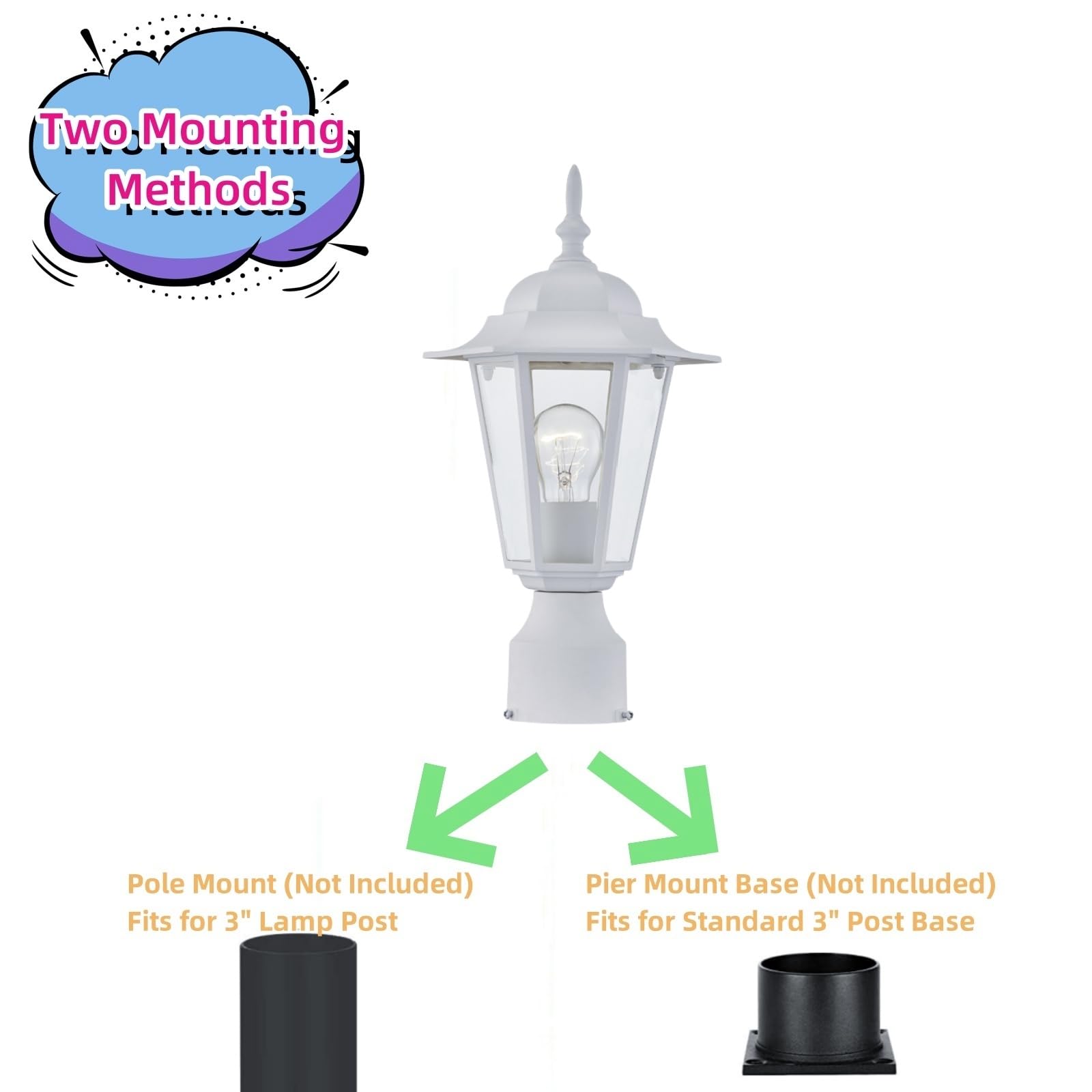 Wisbeam White Outdoor Post Light, Pole Lantern, E26 Base 60W Max, Aluminum Housing Plus Glass, Wet Location Rated, Etl Qualified