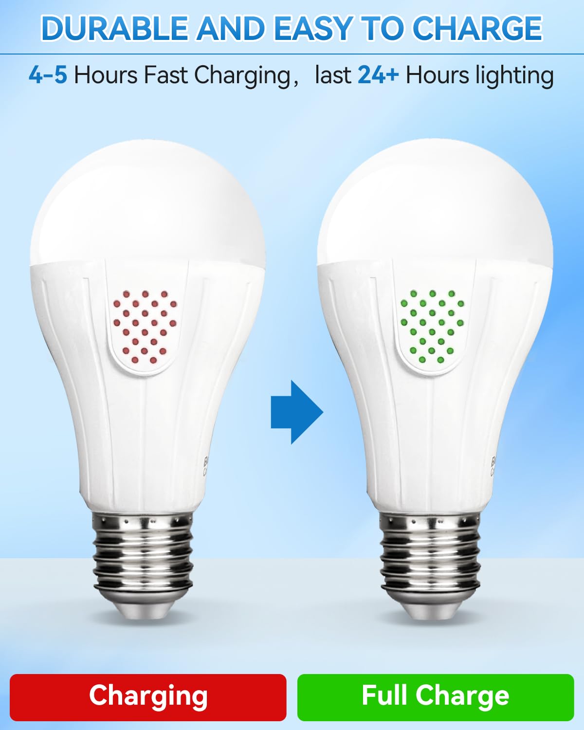 LUXKAZSAZZI WirelessGlow Rechargeable Light Bulb, Dimmable, 3 Color Temperatures, A19, 1 Pack, ABS Material