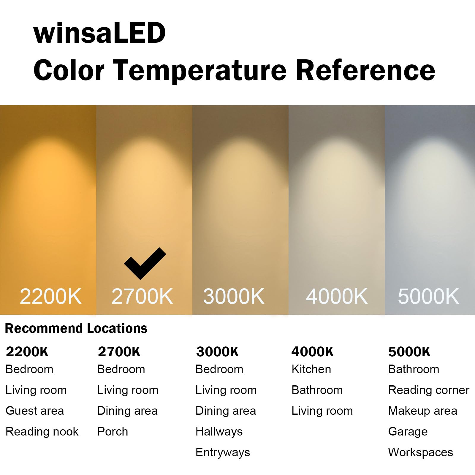 Winsaled 12 Pack 100 Watt Equivalent Led Edison Bulbs, 9W Led Light Bulbs, 2700K Soft Warm With E26 Standard Base, 120V Not-Dimm