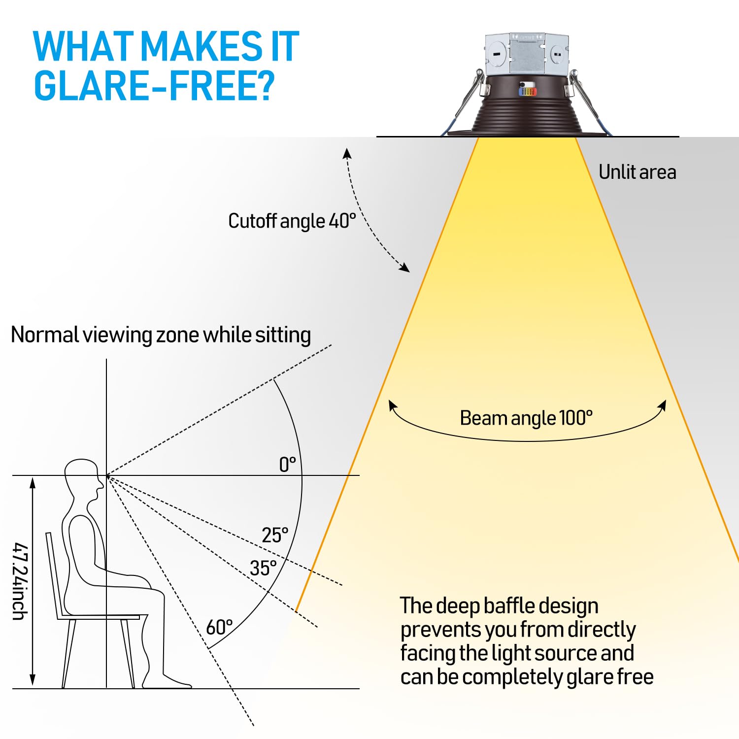 Torchstar 8-Pack 5Cct 4 Inch Led Integrated Canless Led Recessed Lighting With J-Box, Anti-Glare Deep Baffle, Cri90 Dimmable Ceiling Downlight, Etl 2700K3000K3500K4000K5000K, Oil Rubbed Bronze