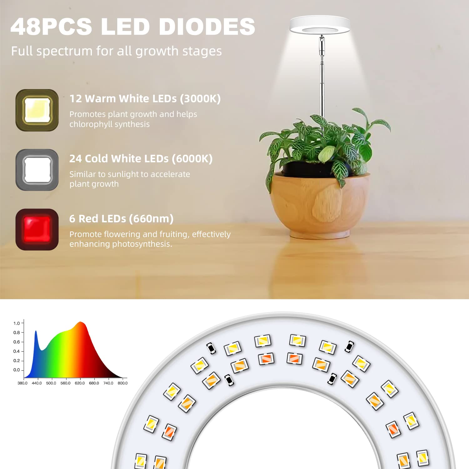 Kullsinss Grow Lights For Indoor Plants, Full Spectrum Halo Growing Lamp With Detachable Base, Height Adjustable, 3 Colors, 10 Dimming, Automatic Timer, Plant Light For Small Plants Growing, 2 Pack