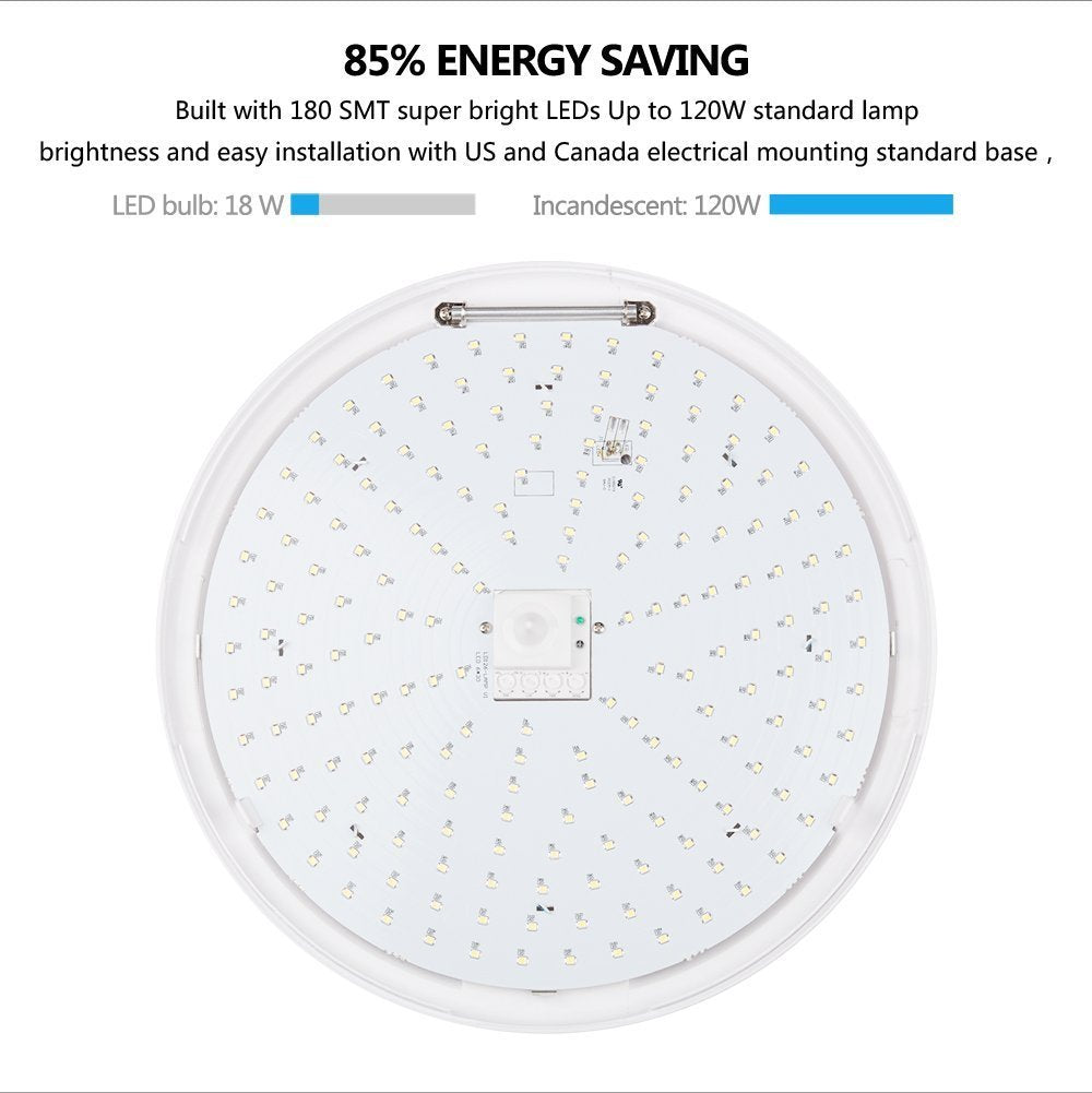Esenlite 18W Flush Mount Ceiling Light - 1200Lm, Warm White, Smart Motion Activated, Energy Saving