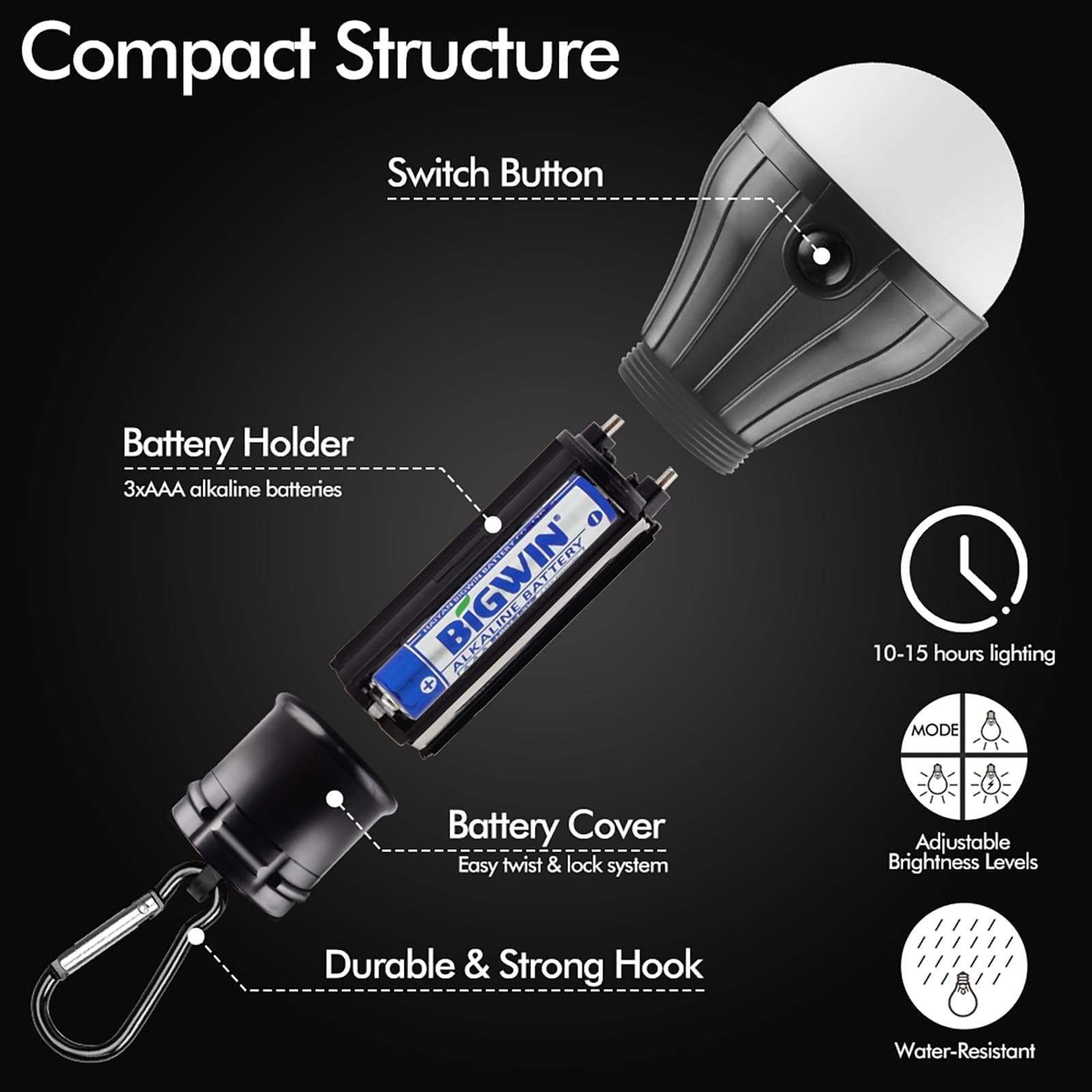 Flysky Tent Lamp - Thumbnail 3