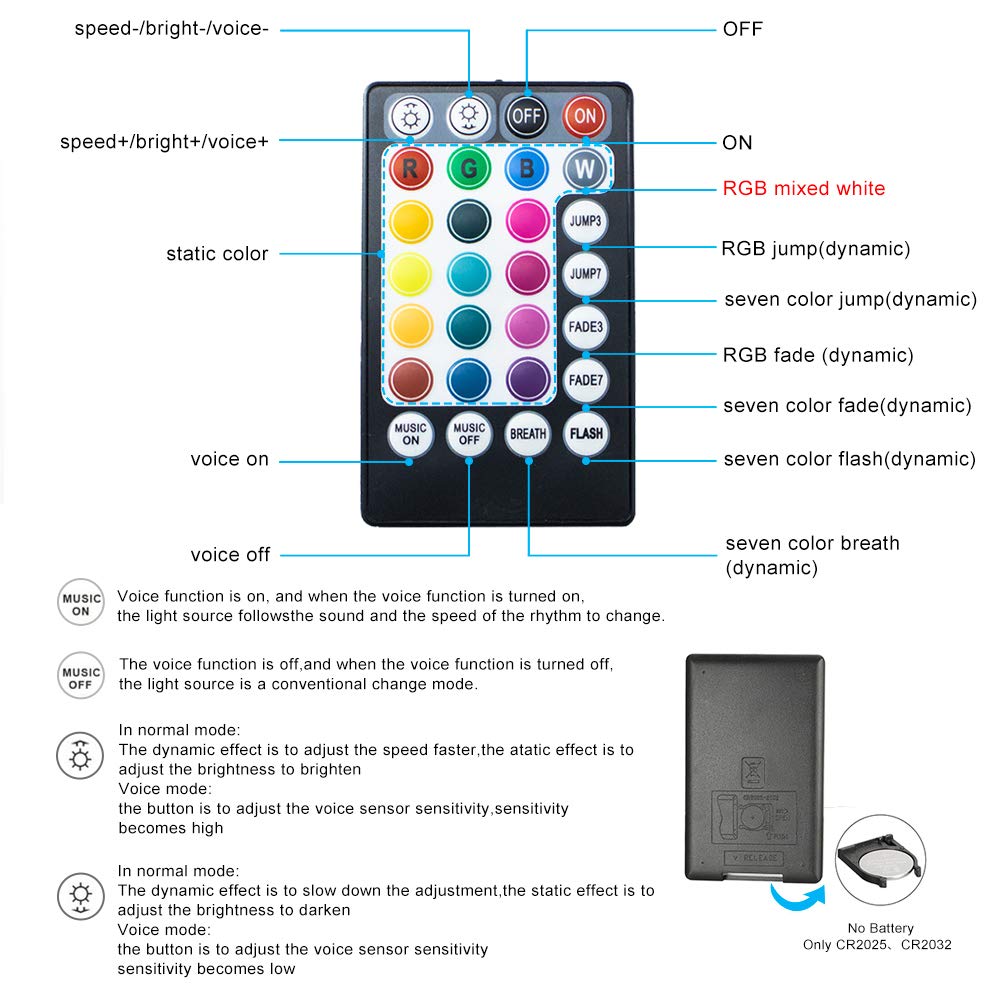 AMKI 6W RGBW Fiber Optic Curtain Light Kit, Bluetooth Waterfall Curtain Light for Window Kid Children Sensory Room Home Decorati