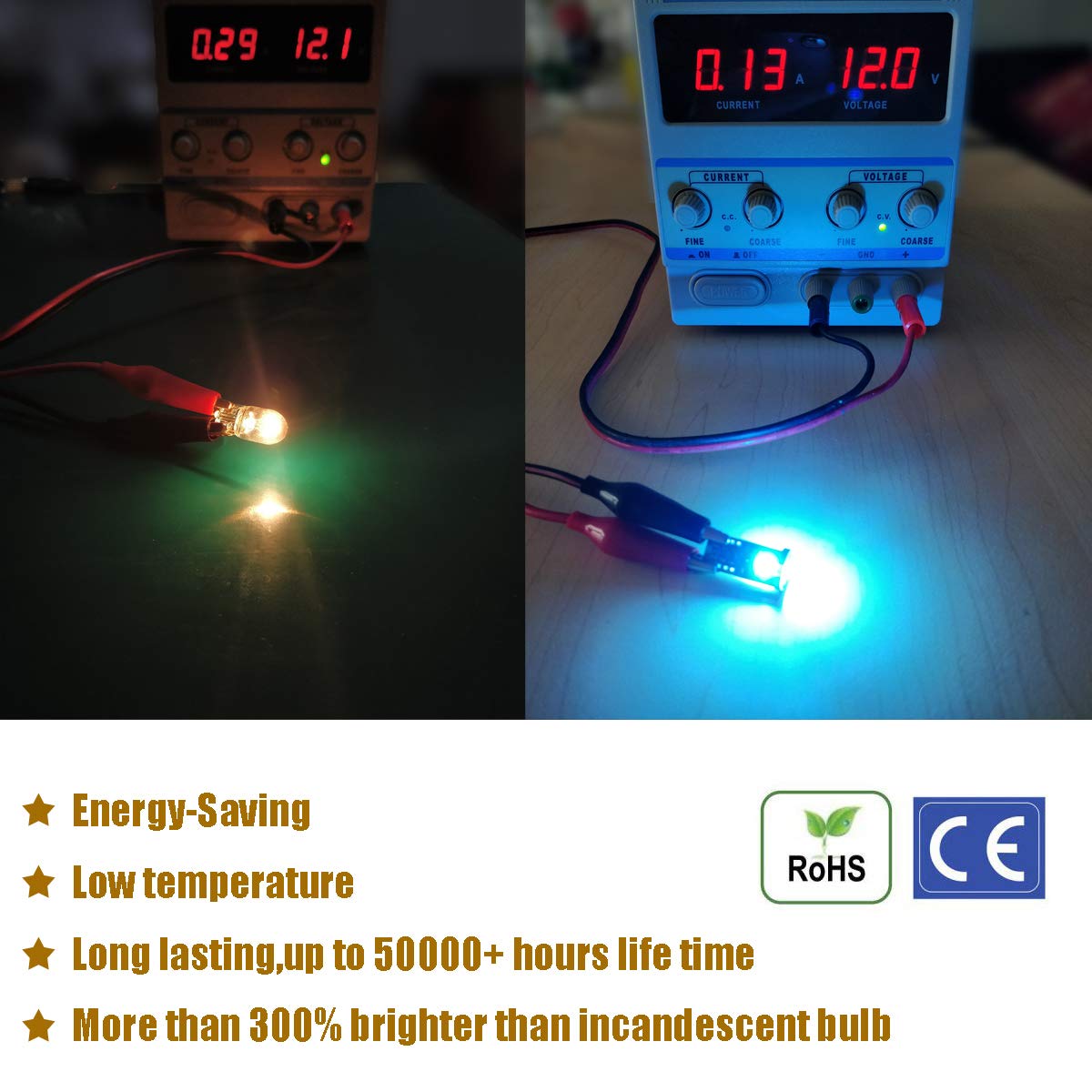 iBrightstar T10 LED Bulbs, Extremely Bright Wedge Lights for Car Interior, Ice Blue, Model iBrightstar-T10-3030-3I