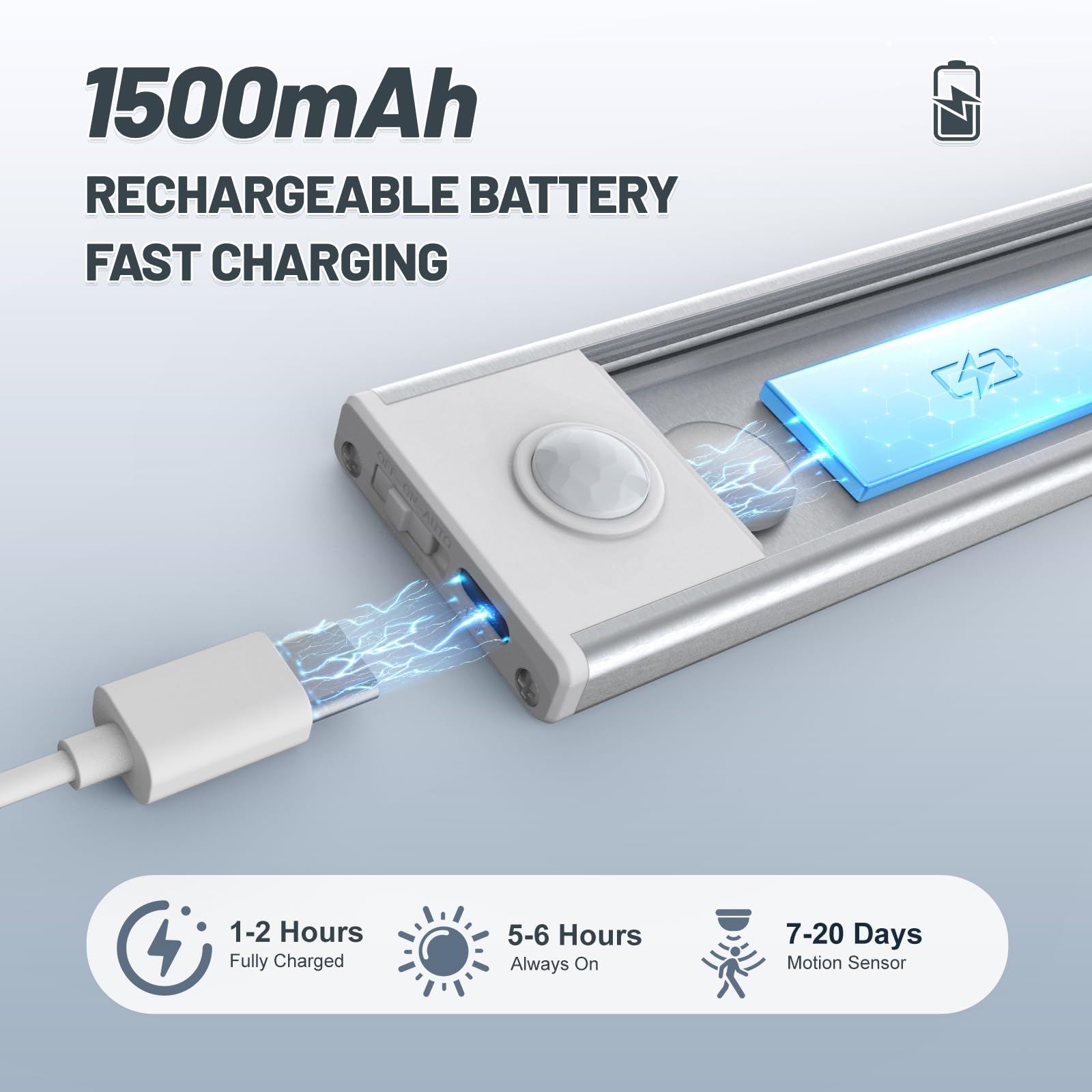 Under Cabinet Lighting, 6 Pack Motion Sensor Light Indoor, Wireless Usb Rechargeable Magnetic Closet Lights, 32 Led Under Counte