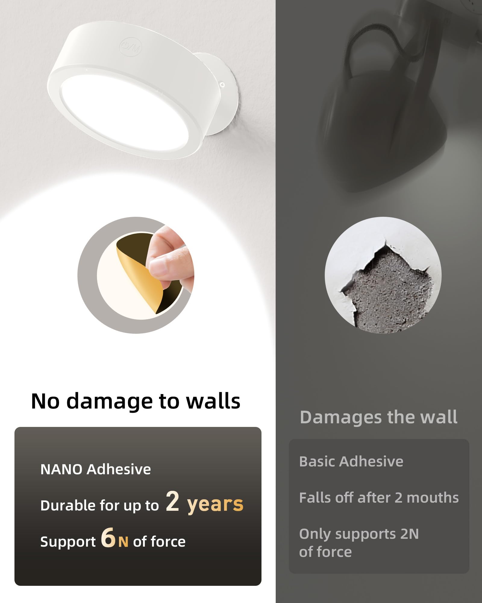 EZVALO LED Wall Mounted Lights, 3 Color Temps, Remote & Touch Control, 5500mAh Rechargeable, 3 Pack, White, Model EZL2404A