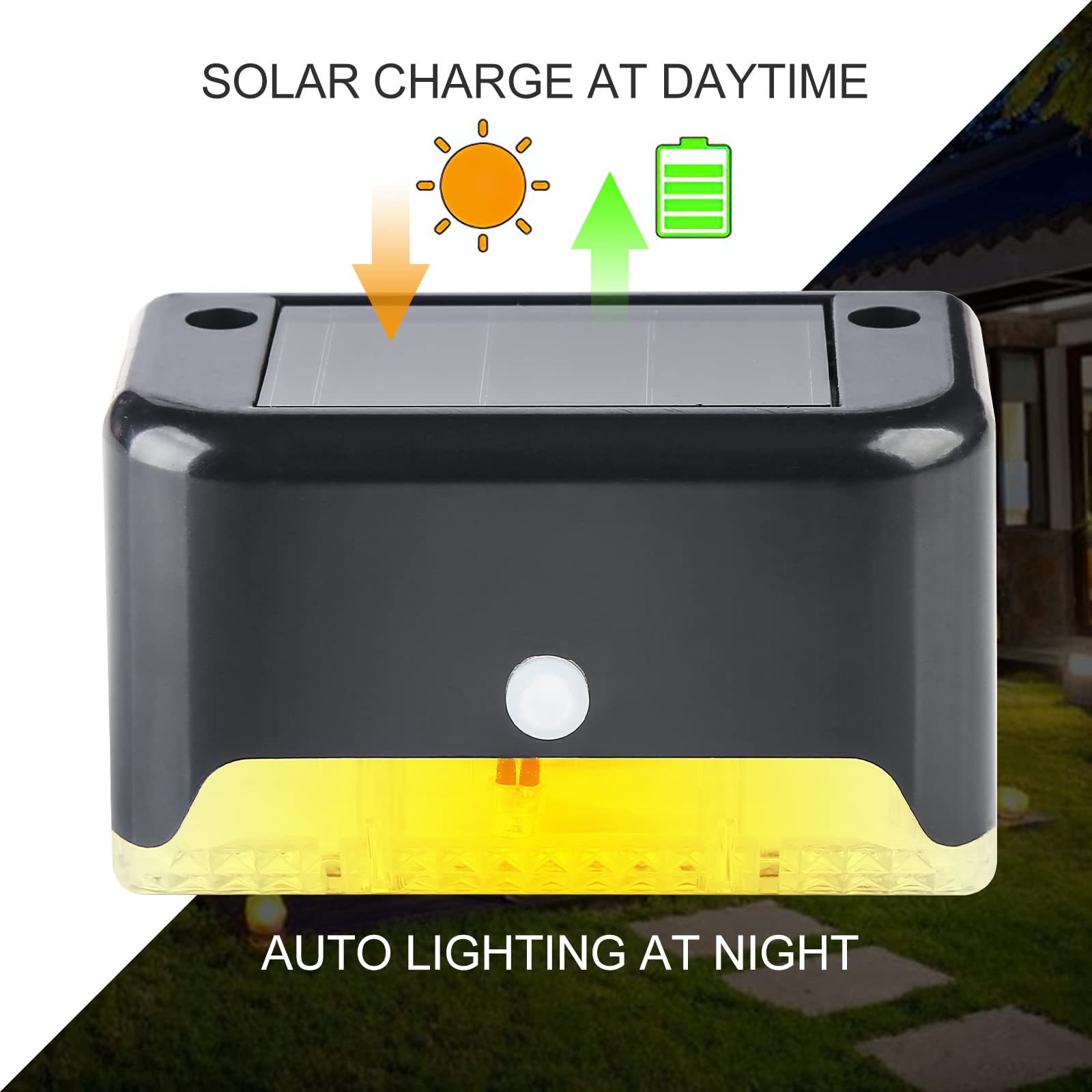 Jindaaudio Solar Pool Light Warm White(16 Pack), Solar Deck Lights Outdoor Waterproof Led, Solar Step Lights Stairs Lights Fence