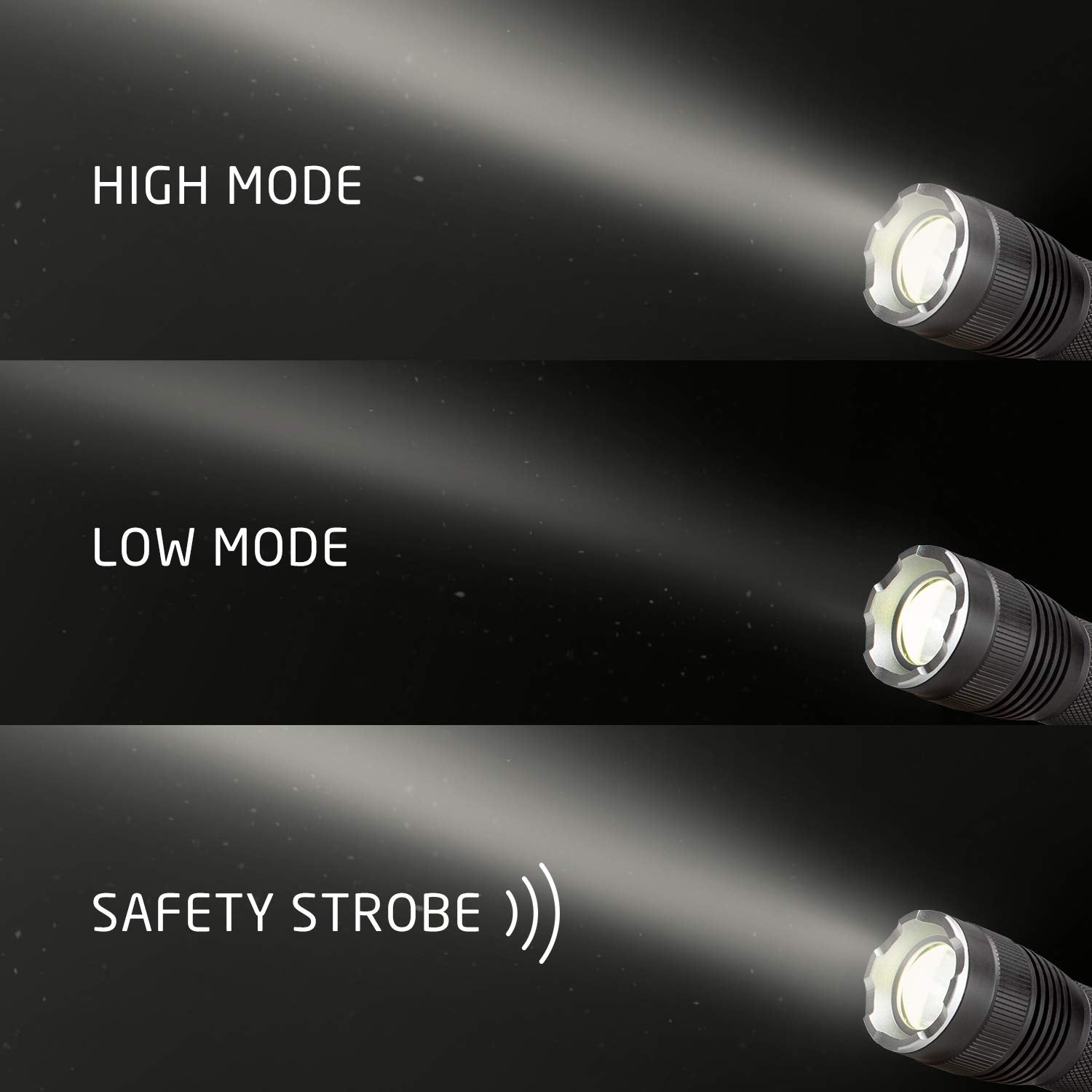 Eveready LED Flashlights 4-Pack, IPX4 Water Resistant Tactical Torches, Black, Model S300 PRO for Camping & Emergencies