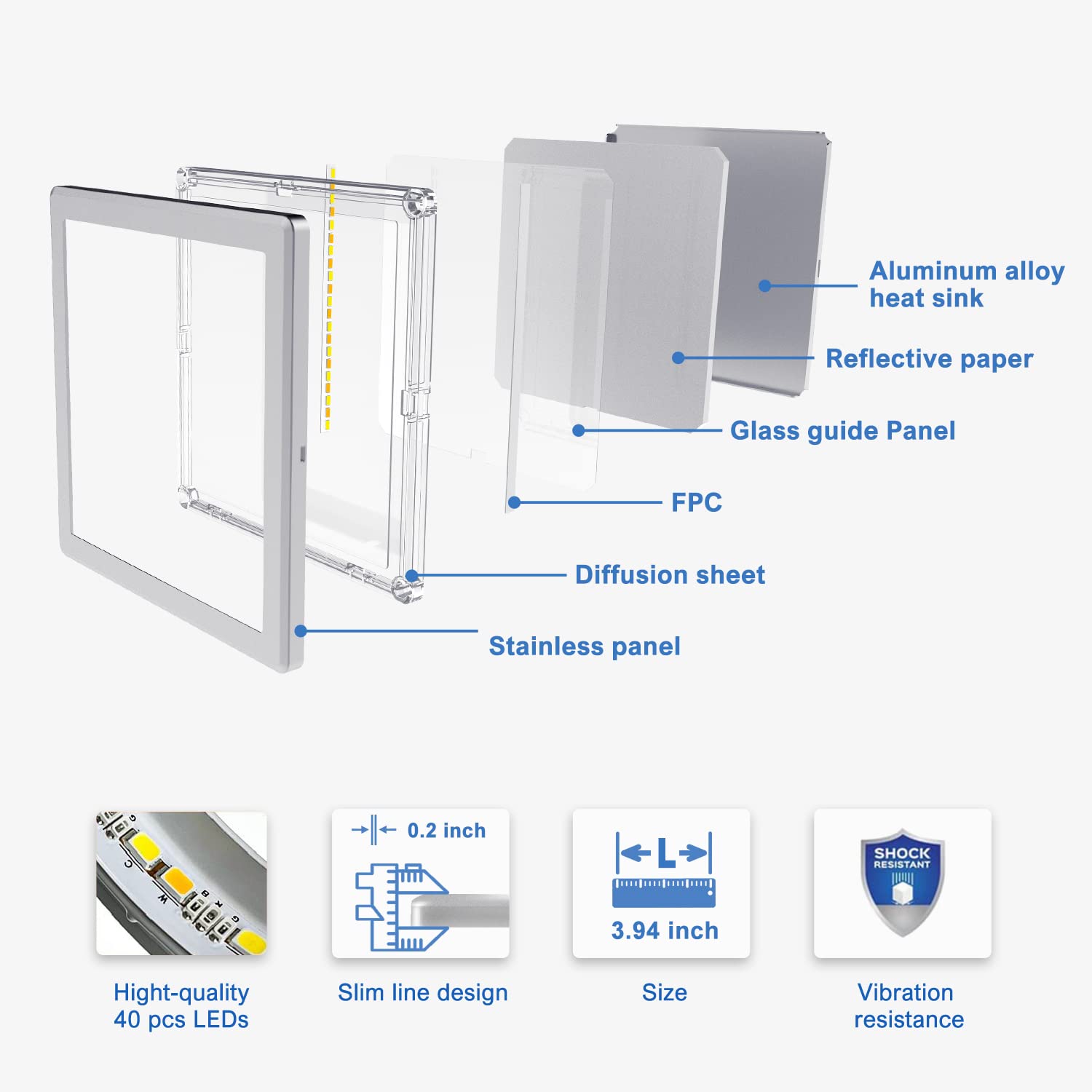 VST Under Cabinet Mini Panel Lighting, 3PCS 3.94inch, 12V 2.5W, Wireless Dimmer Switch, Square Silver, Model PL06