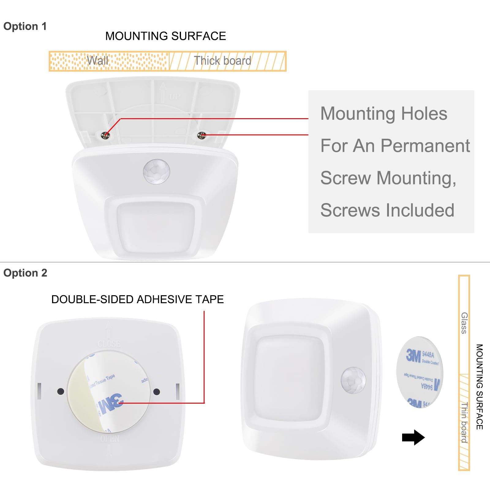 BIGMONAT LED Puck Light, Battery Operated, 60 Lumens, 3-Pack, White, Model BA002WH-3