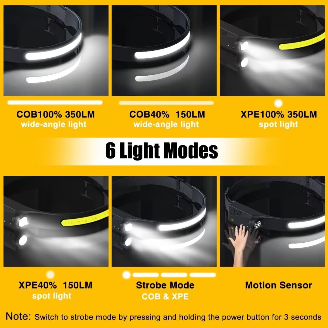 Headlamp Rechargeable 3Pcs, 230 Wide Beam Head Lamp Led With Motion Sensor For Adults - Camping Accessories Gear, Waterproof Hea