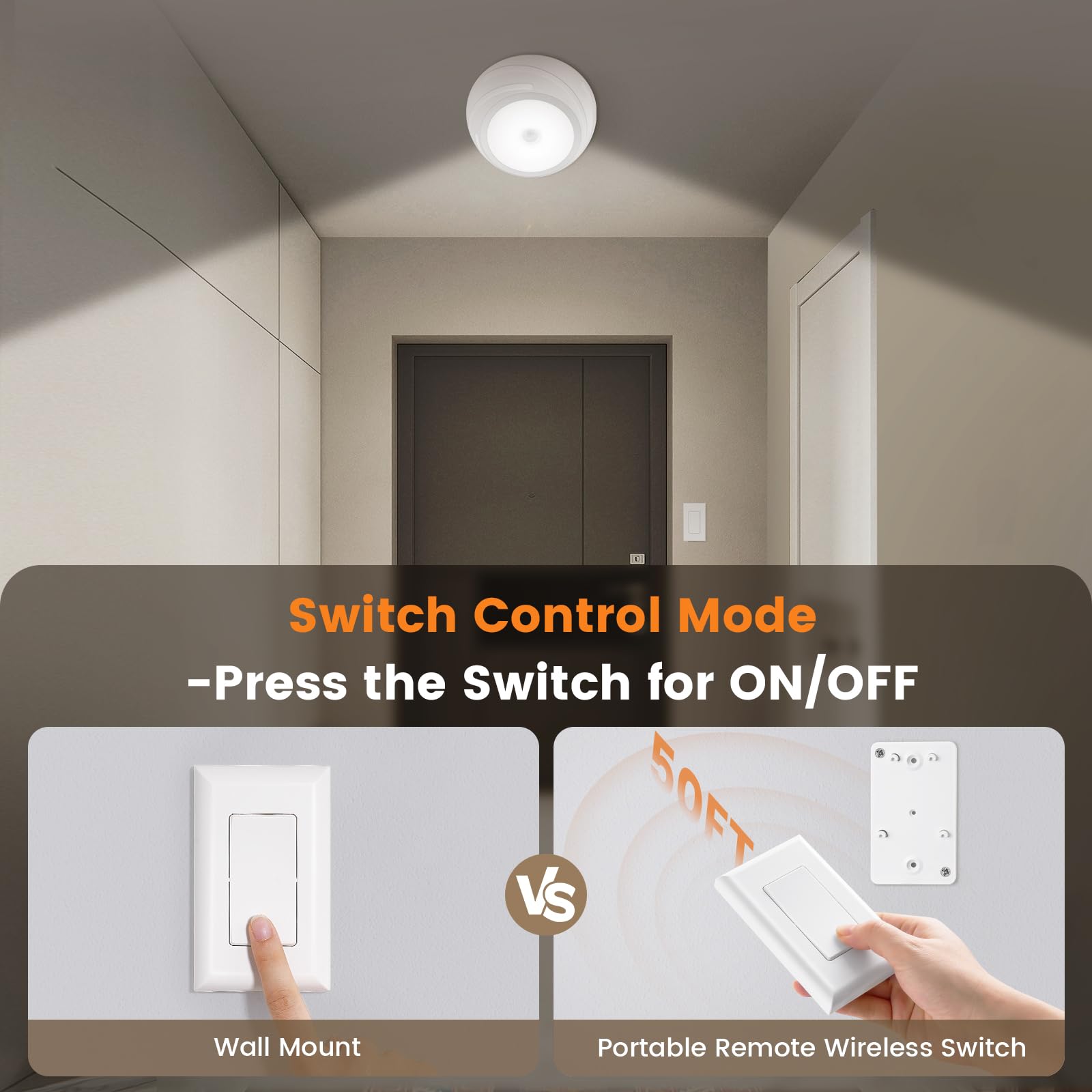 SURAIELEC Battery Ceiling Light, 6500K, 300LM, Wireless Wall Switch, Indoor Use, White, Model UBCL01B