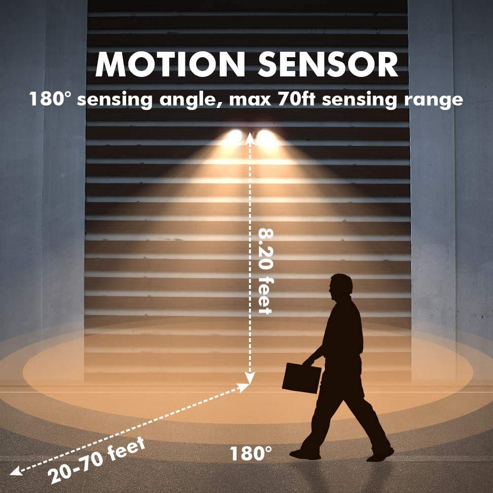 LUTEC LED Motion Sensor Light, Dual-Head, 1800LM, Waterproof, Bronze, AL+PC, 2 Bulbs Included