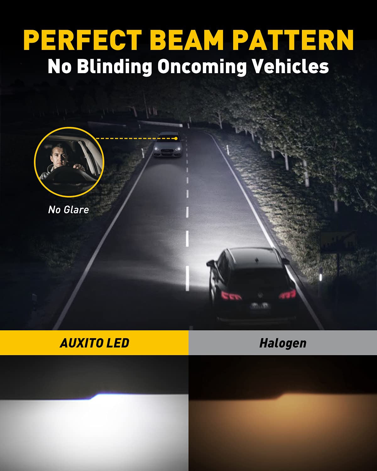 Automotive Lighting 9005 Vision Upgrade Fog Light Bulb With Up To 600% Brighter  2 Pack