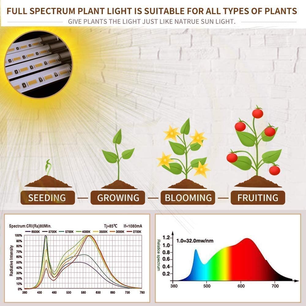 bseah Grow Light for Indoor Plants, Full Spectrum, 2 Goosenecks, Yellow, 9 Dimmable Levels, Auto ON/OFF with Timer