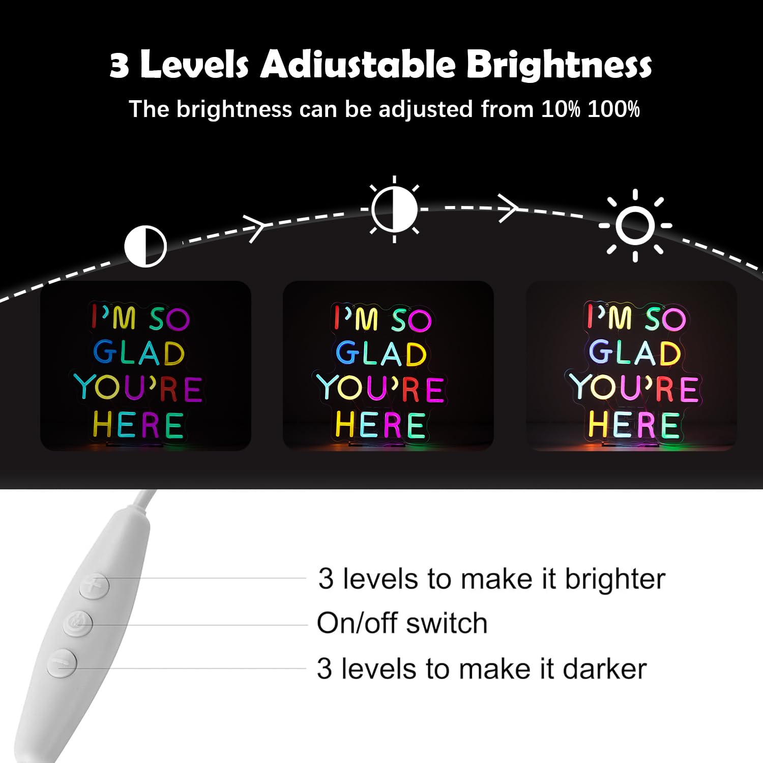 IM So Glad YouRe Here Neon Sign-Classroom Decoration -Inclusive Classroom Decor-Welcome Gift-Teacher Present-Decor Of Primary Schools And Kindergartens Wall Sign Decoration Present-Birthday Christmas Gift