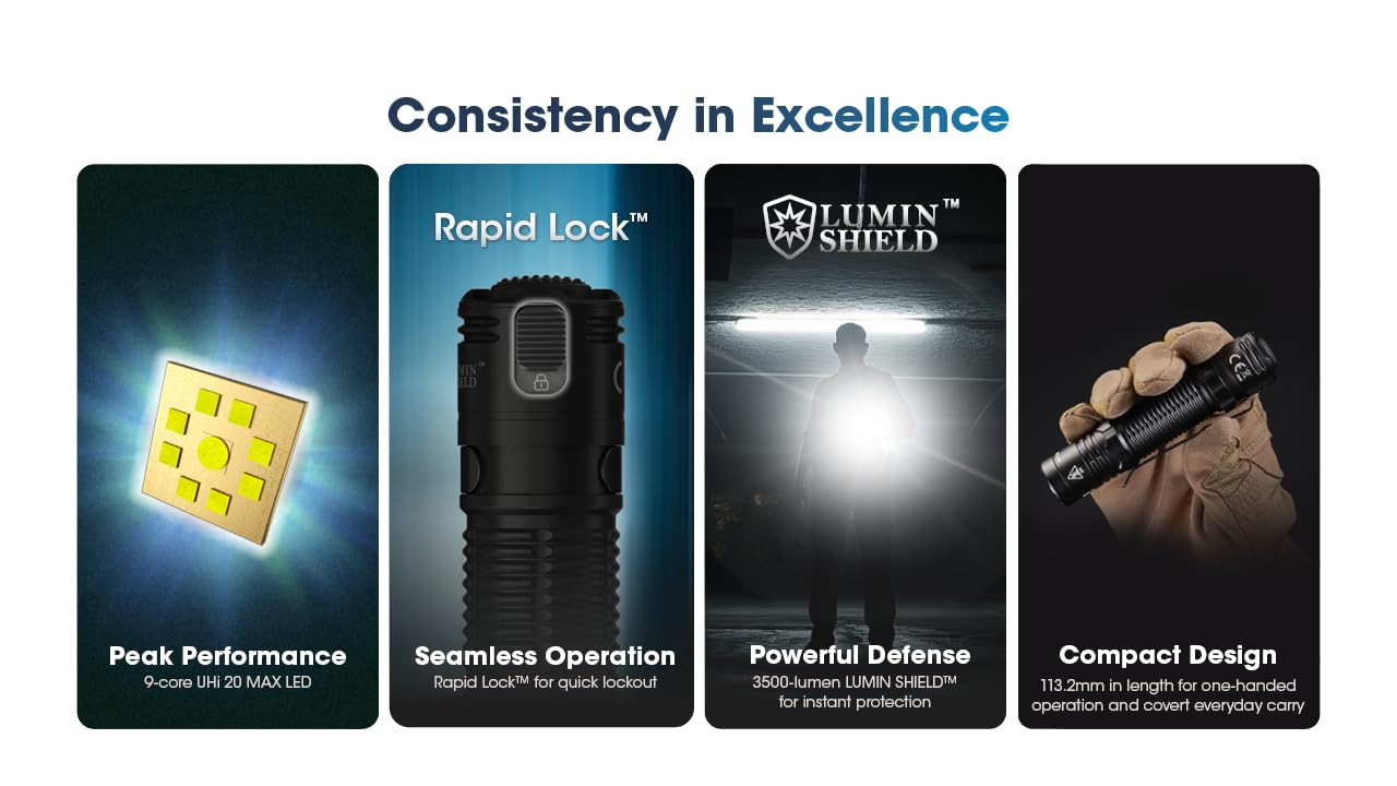 Nitecore Edc31 3500 Lumen Edc Flashlight, Usb-C Rechargeable, Compact, High Lumen With Clip, Lanyyard, Sliding Lock Switch Stick