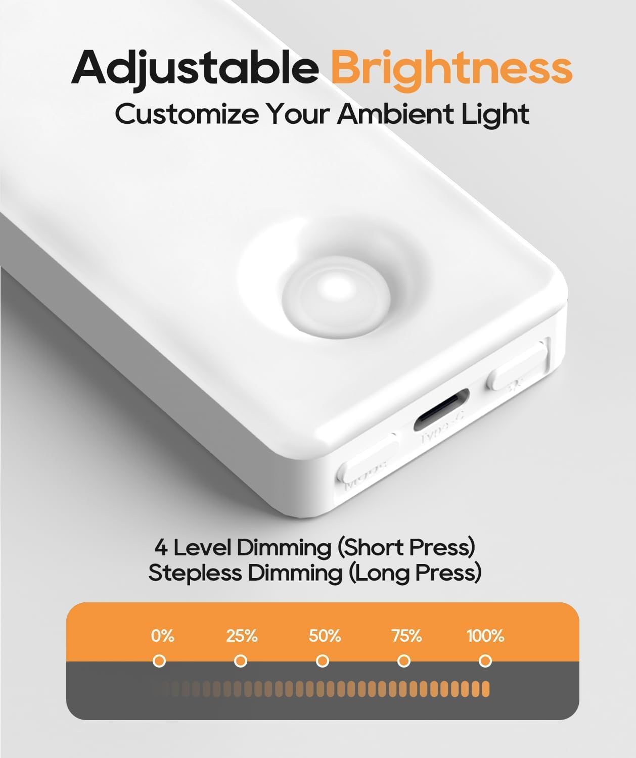 Auxoda 13 Inch Wireless LED Under Cabinet Lighting, 3000K Warm White, Motion Sensor, USB Rechargeable, Dimmable - 2-Pack