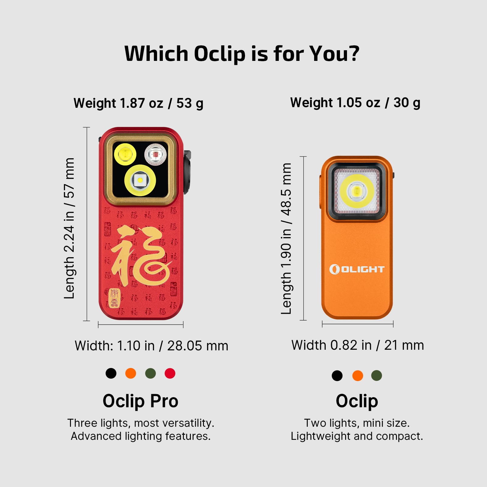 OLIGHT Oclip Pro EDC Flashlight, Rechargeable 500 Lumens, Type-C Charging, Magnetic, Red, Model OCLIPPRO-FS-300000