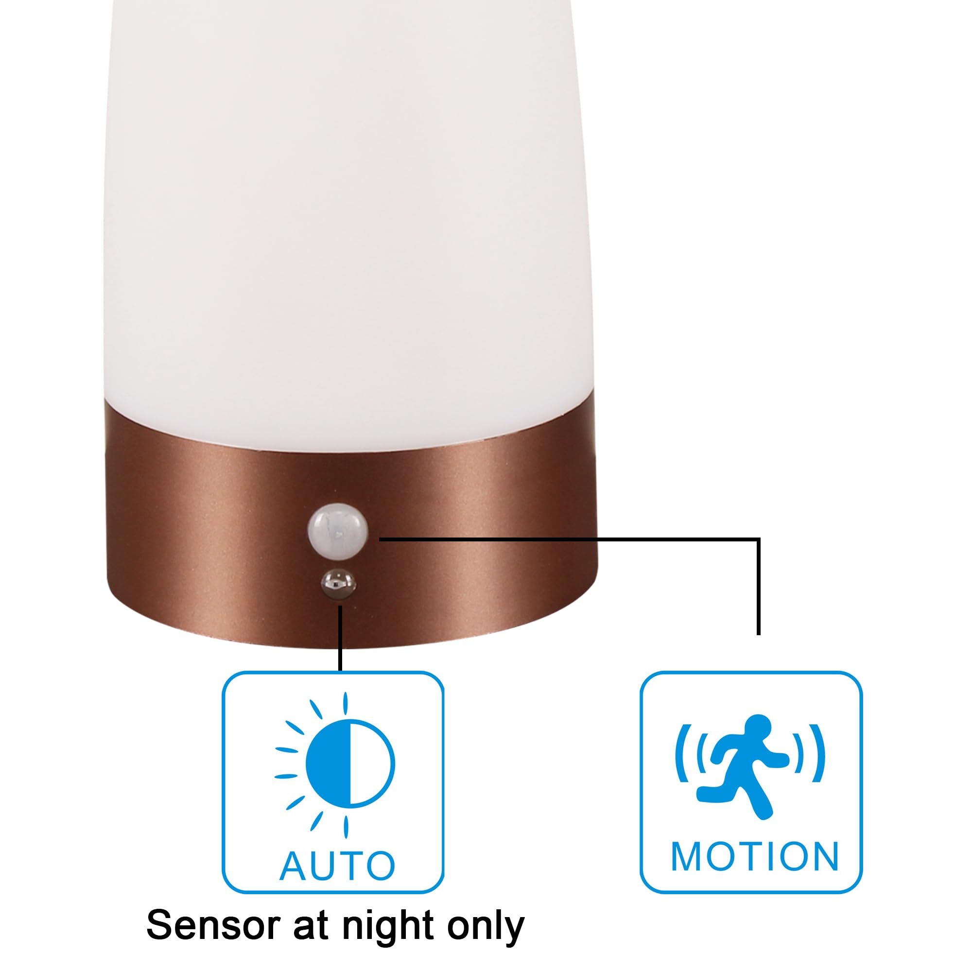 Wralwayslx Motion Sensor Table Lamp (2Pack Round Bronze)