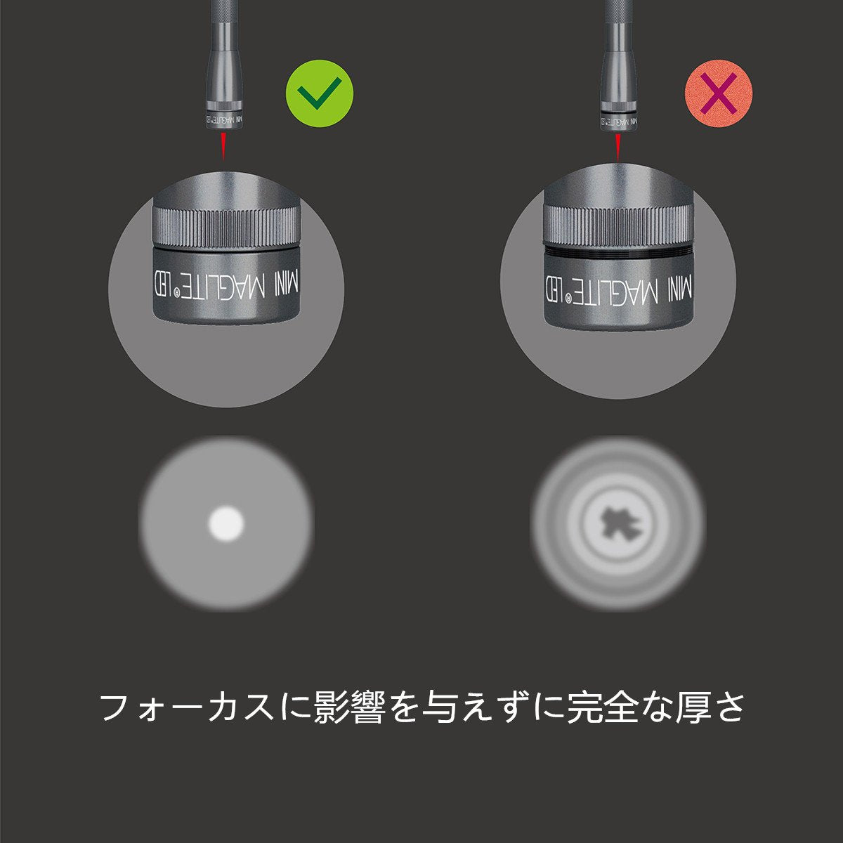 Weltool Glass Lens Upgrade for Mini Maglite & Mini Maglite PRO LED - Model 71000, 1pc