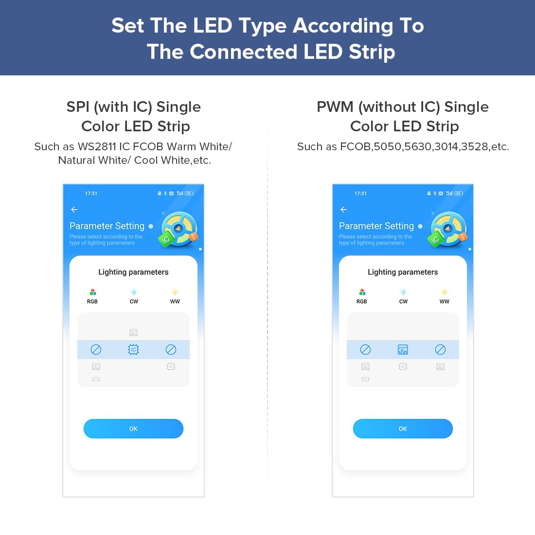 Btf-Lighting Sp530E Wifi Alexa Bluetooth Controller 4 Zones 2.4Ghz Dimming Rf Rb1 Remote Kit Support Fcob Cob Smd Pwm Or Spi Sin