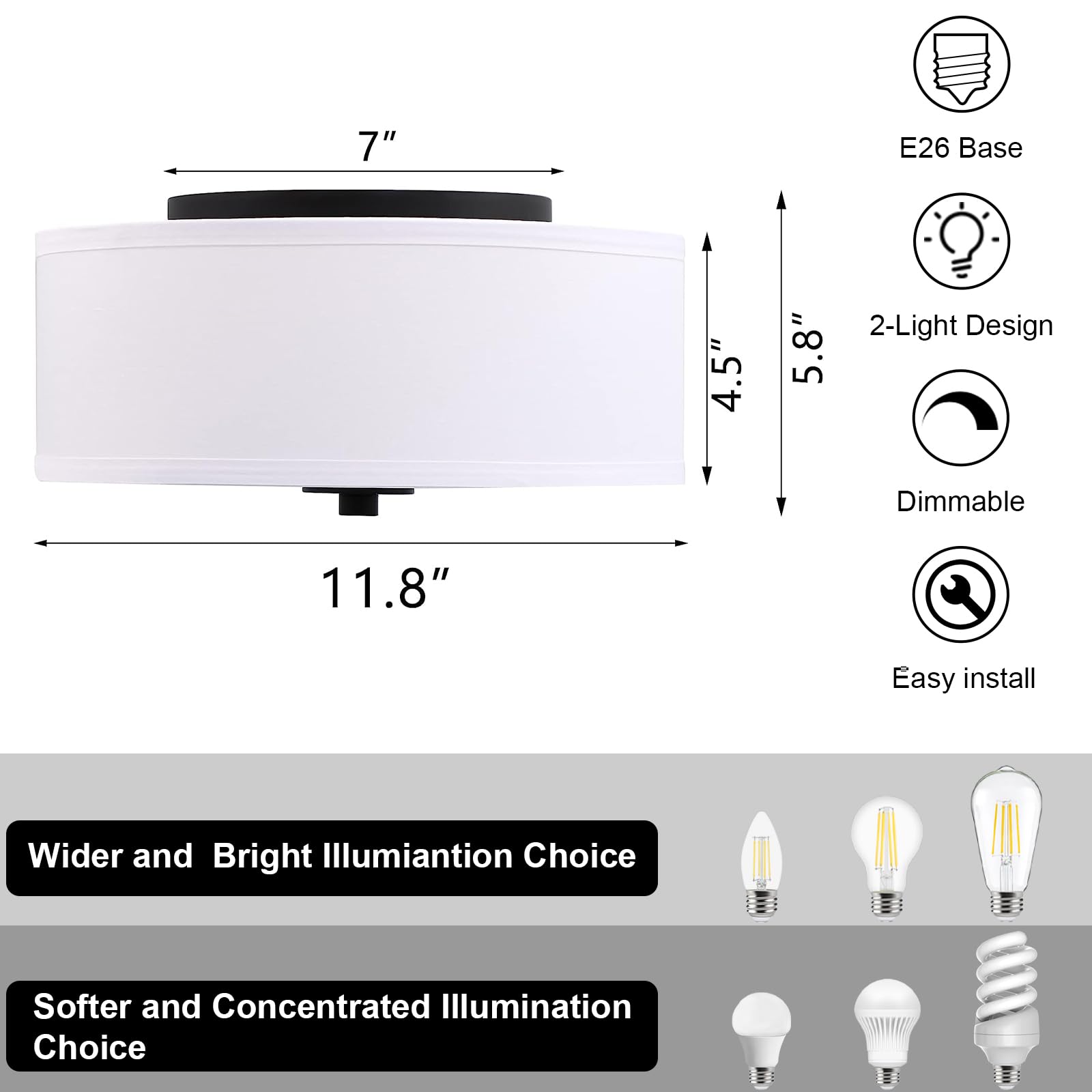 Lodstob 2-Light Flush Mount Ceiling Light Fixture, 12in White Fabric Shade, Model 737655774719