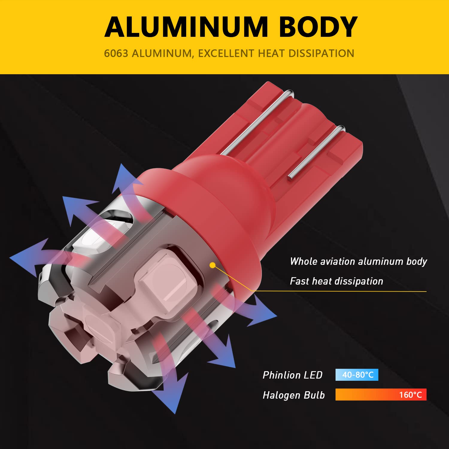 PHINLION LED Light Bulb 194 T10 Wedge 6-SMD 3030 Red Replacement for Car Dome, Map, Parking, License Plate Lights