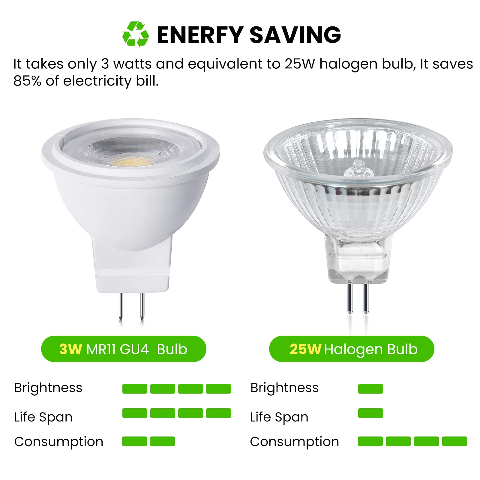 Lustaled MR11 LED Bulb 3W 12V AC/DC GU4 Bi-pin Warm White 3000K 270lm 6-Pack
