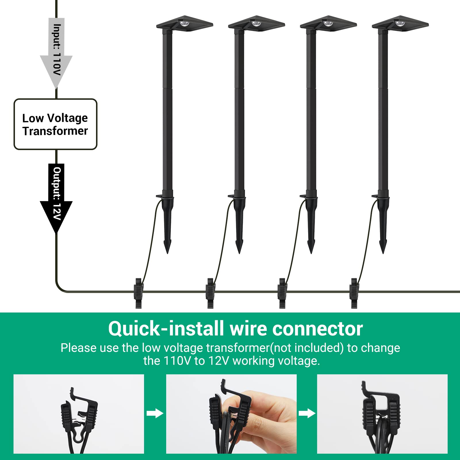 Edishine 3W Low Voltage Landscape Lighting, 230Lm, 3000K Led Pathway Lights, Waterproof, 4