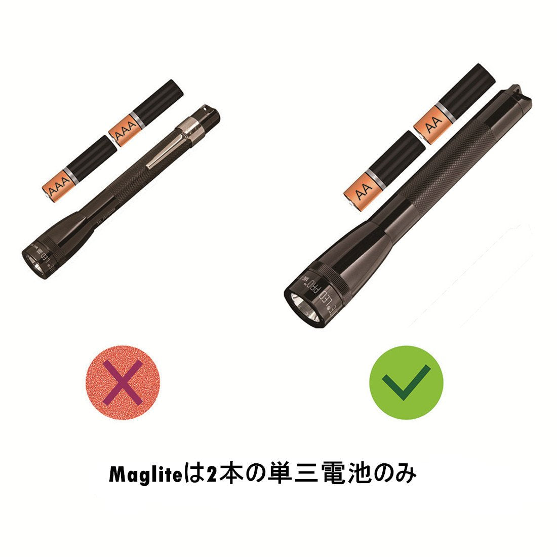 Weltool Glass Lens Upgrade for Mini Maglite & Mini Maglite PRO LED - Model 71000, 1pc
