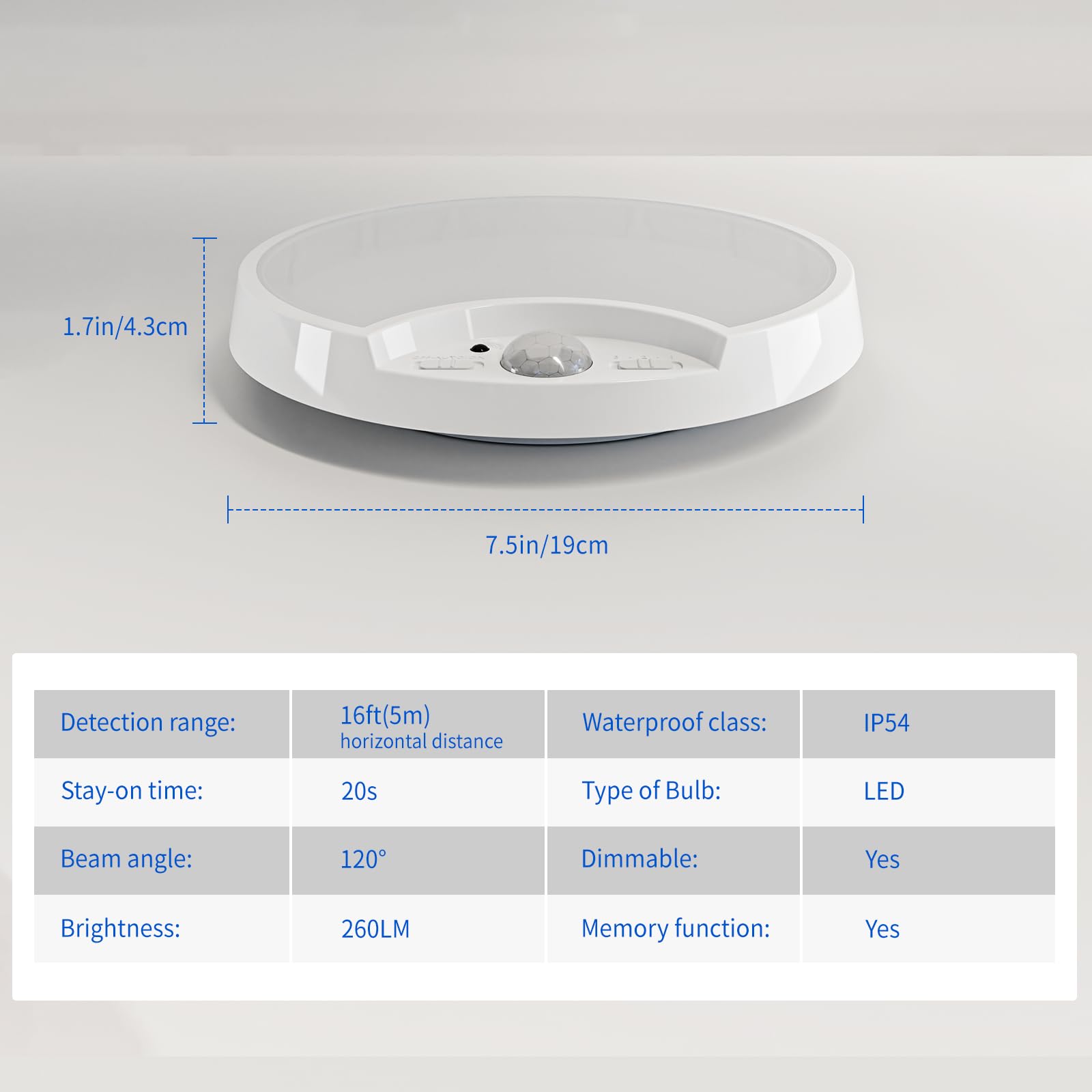 Homoden Battery Powered Ceiling Light, Wireless Led Ceiling Light With Remote, Motion Sensor Light Indoor Rechargeable, Shower L