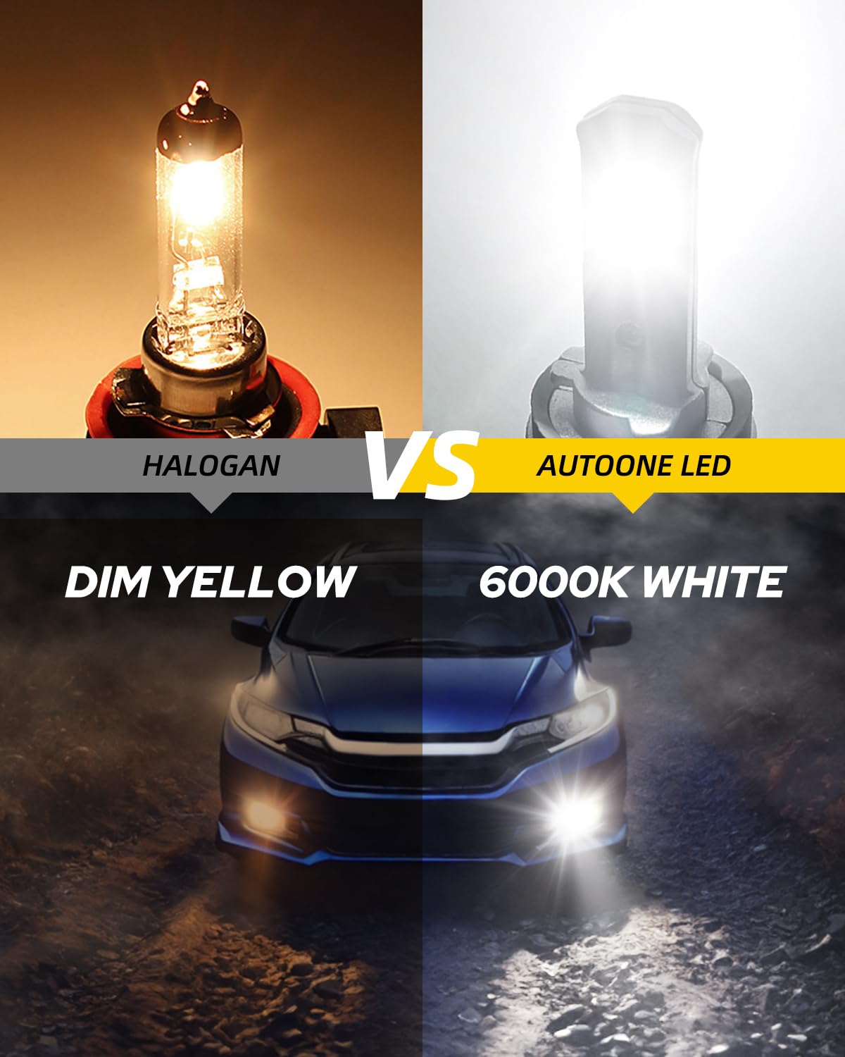 AUTOONE 9005/HB3 Fog Light Bulbs, 36000LM, 6000K White, Fanless Mini Size, Pack of 2