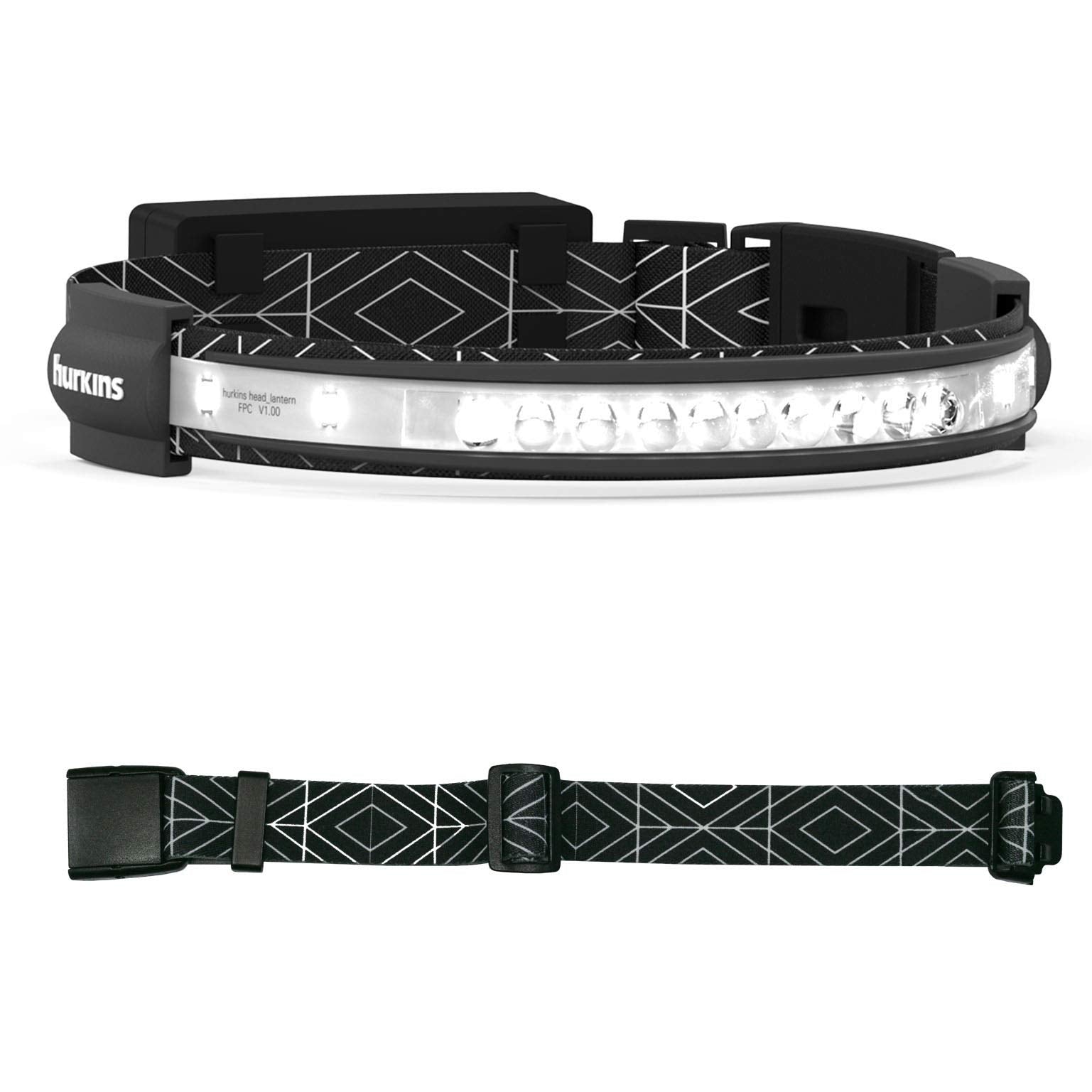 hurkins Orbit 2025 Edition Headlamp - 210 Wide Beam + 60 Focus Light  1020 Lumens  USB-C Rechargeable  IP56 Waterproof  Lightweight LED Headlamp for Camping  Work  Running  Outdoors