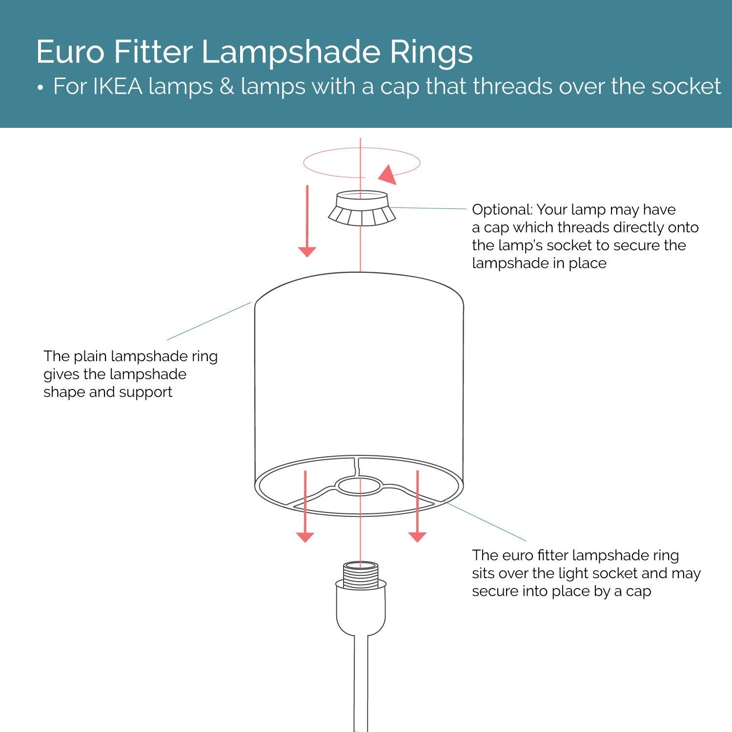 I Like That Lamp Wire Lamp Shade Rings With European Fitter (10Diameter), Includes 2 Galvanized Steel Silver Drum Rings, Make Di