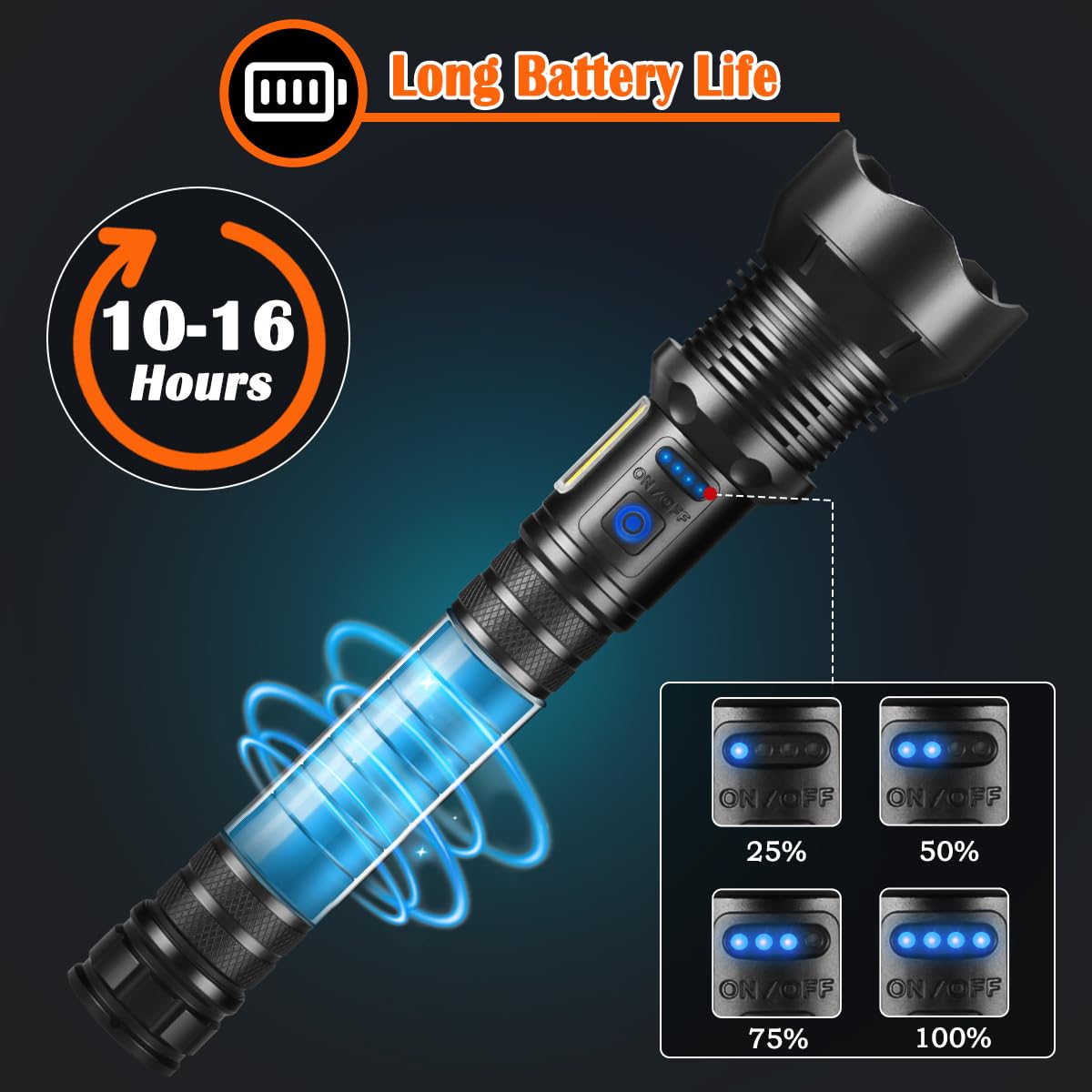 Zioeyiue Flashlights High Lumen Rechargeable, Heavy Duty 990000 Lumens Rechargeable Flashlights, Adjustable Focus Tactical Flash
