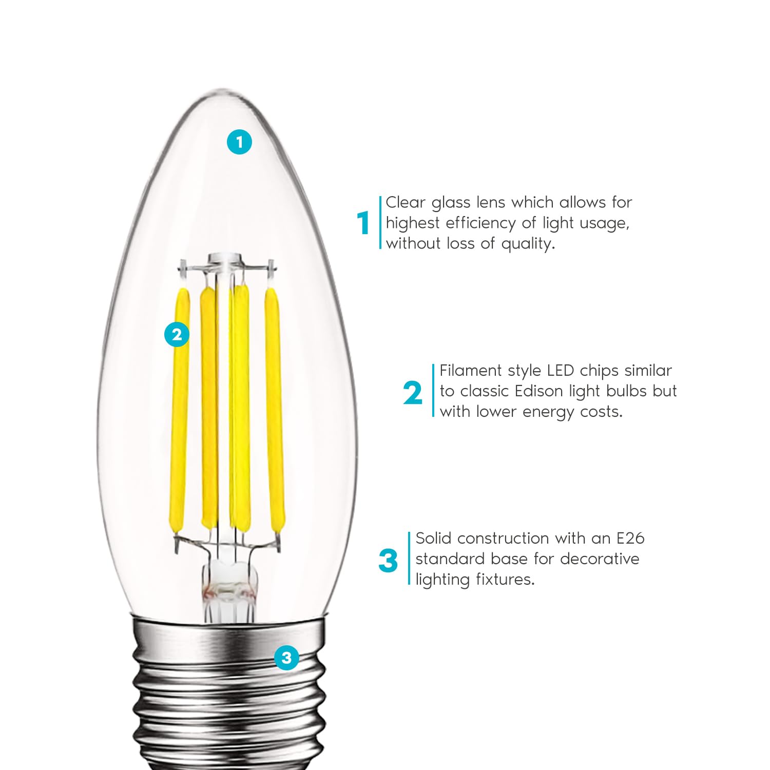 LUXRITE 5W Vintage E26 Candelabra LED Bulb, 550 Lumen, Dimmable, 5000K Bright White, Glass, 12 Pack, Model LR