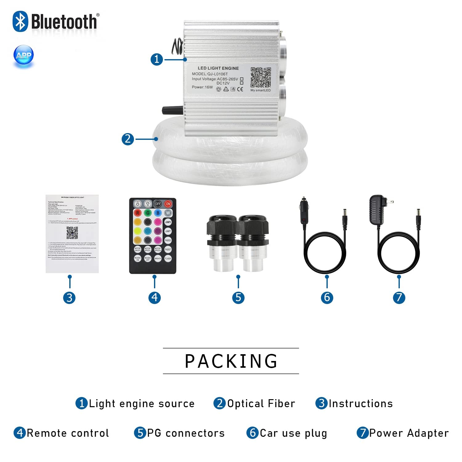 Akepo 16W Dual Head Twinkle Fiber Optic Lights Kit, Car Home Use Star Ceiling Sky Light Rgbw Twinkle App Control Music Activated